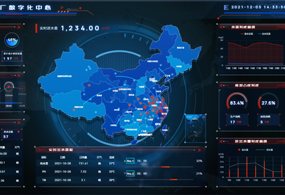 太仓市某污水处置厂智慧管控平...