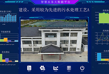 周口海安某污水厂智慧水务示范...